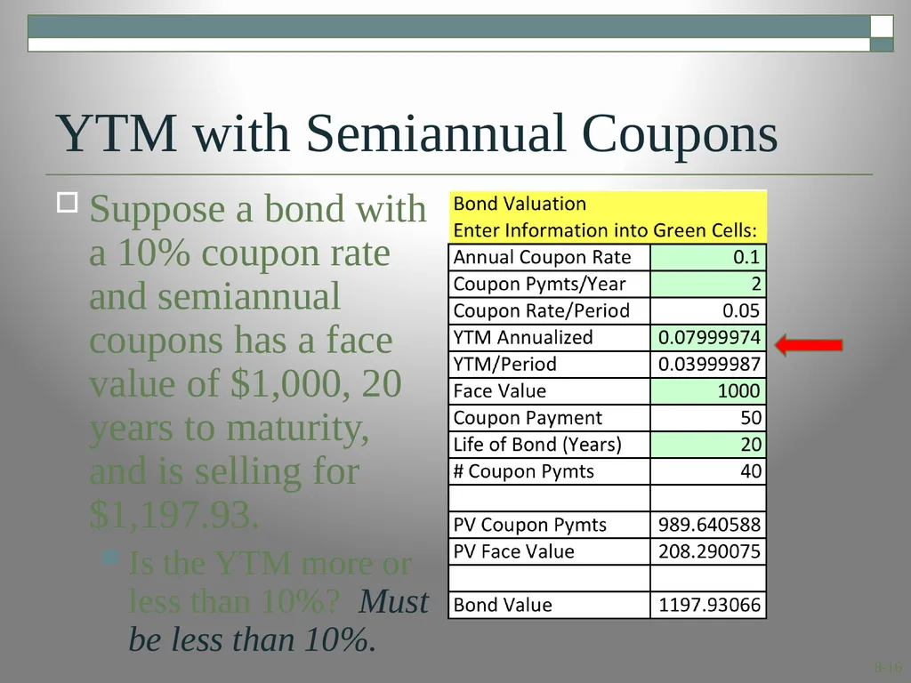 Interest Rates and Bond Valuation Module 4.1 8.1 - slide 16 of 29