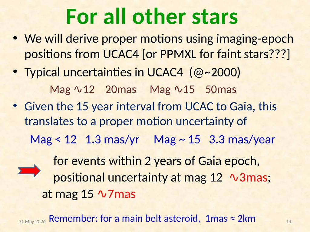 Gaia impact on asteroidal occultations © Dave - slide 14 of 27