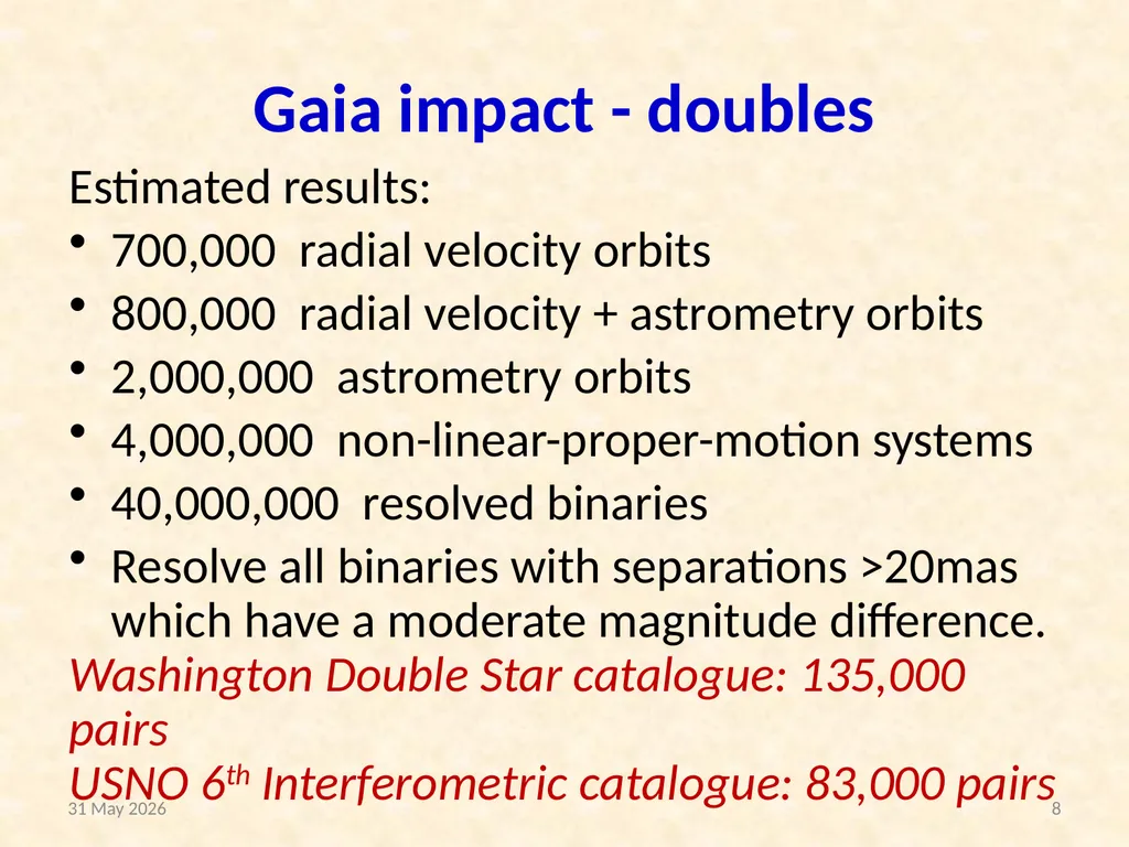 Gaia impact on asteroidal occultations © Dave - slide 8 of 27