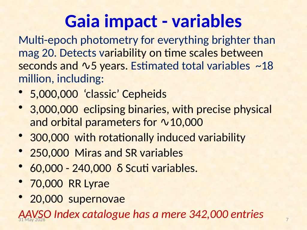 Gaia impact on asteroidal occultations © Dave - slide 7 of 27