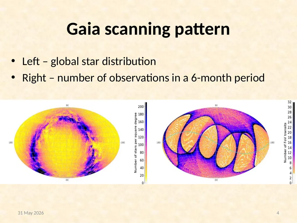 Gaia impact on asteroidal occultations © Dave - slide 4 of 27