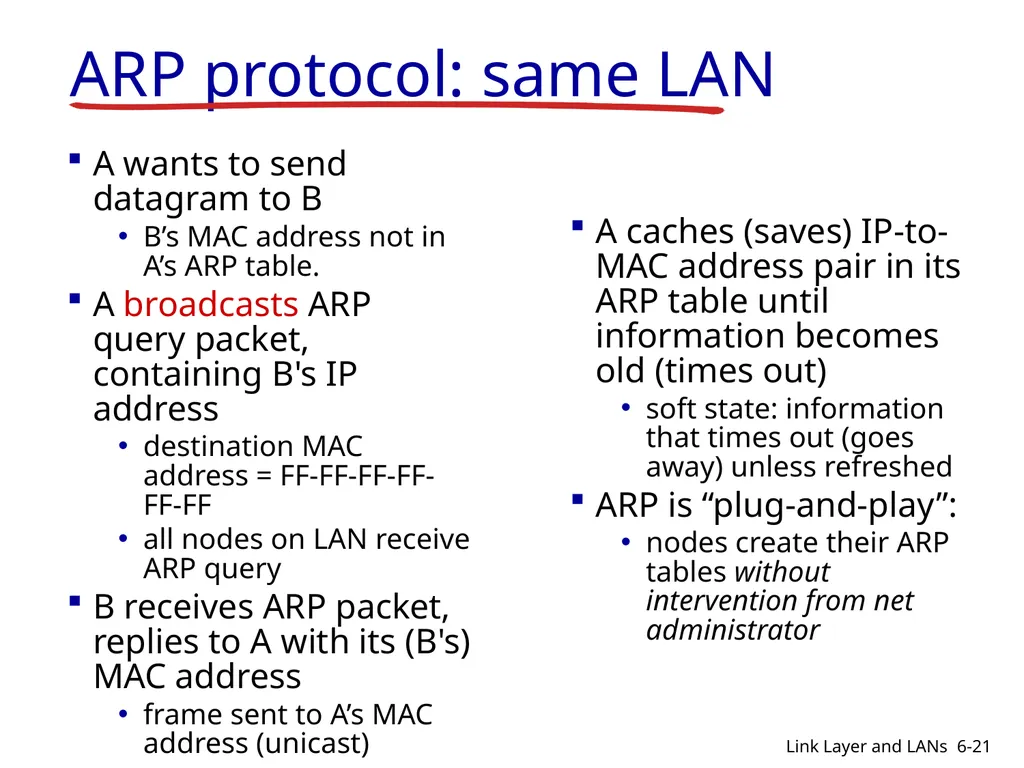 1-1 CIS 5617, Spring2019 Anduo Wang Based on - slide 21 of 54
