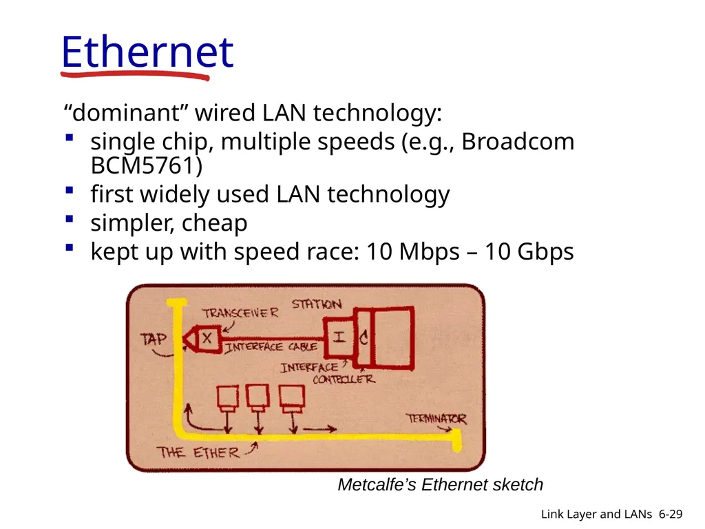1-1 CIS 5617, Spring2019 Anduo Wang Based on - slide 29 of 54