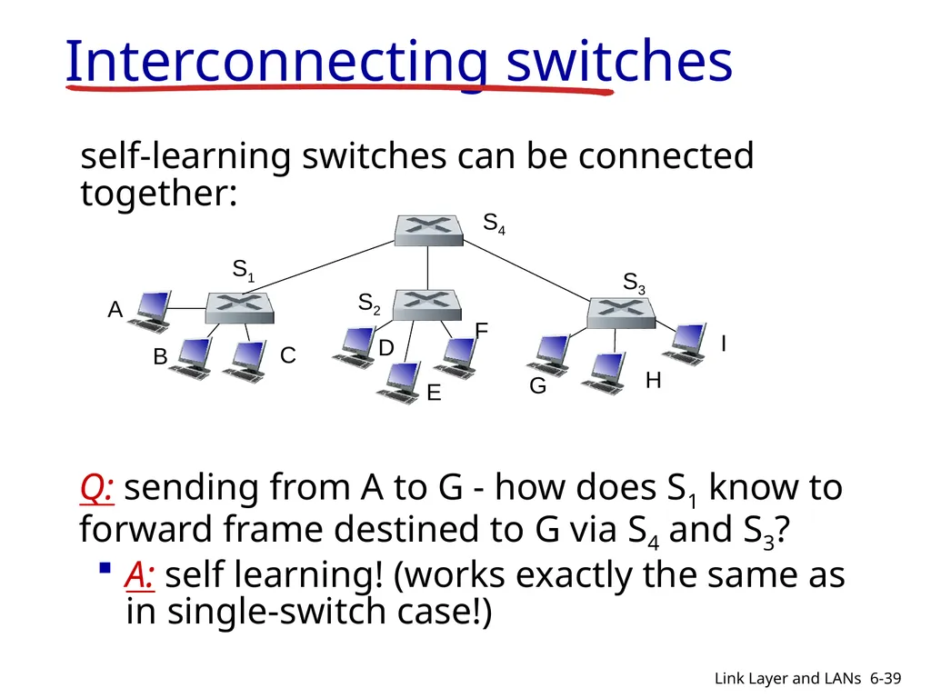 1-1 CIS 5617, Spring2019 Anduo Wang Based on - slide 39 of 54