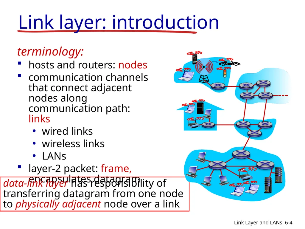 1-1 CIS 5617, Spring2019 Anduo Wang Based on - slide 4 of 54