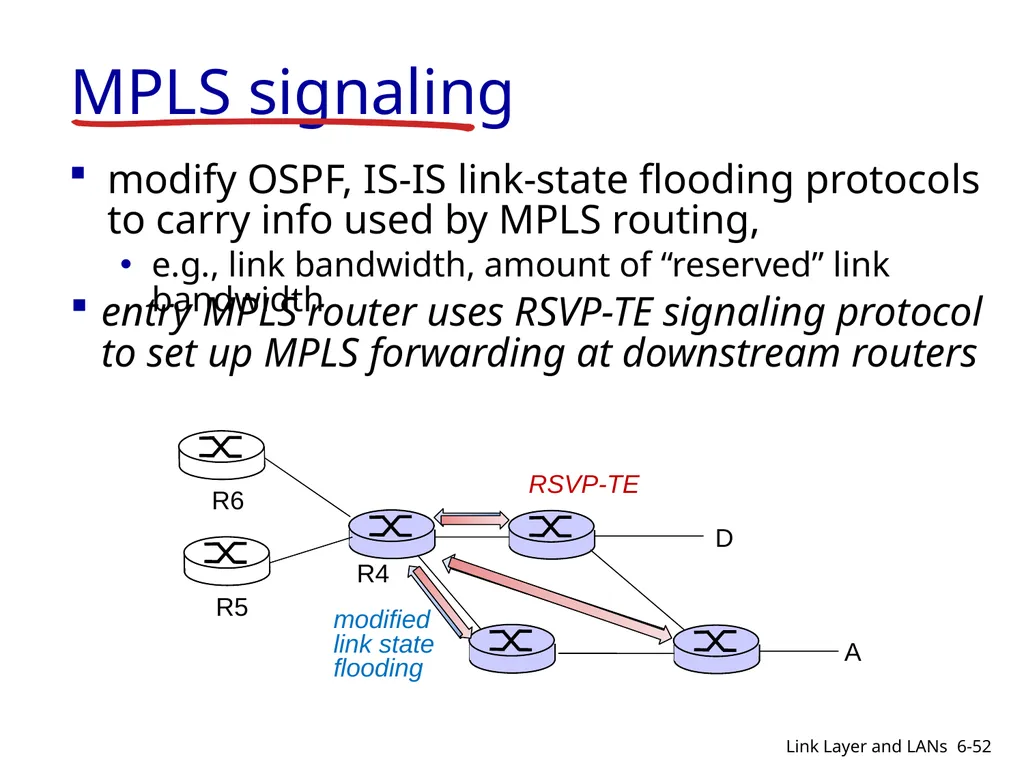 1-1 CIS 5617, Spring2019 Anduo Wang Based on - slide 52 of 54