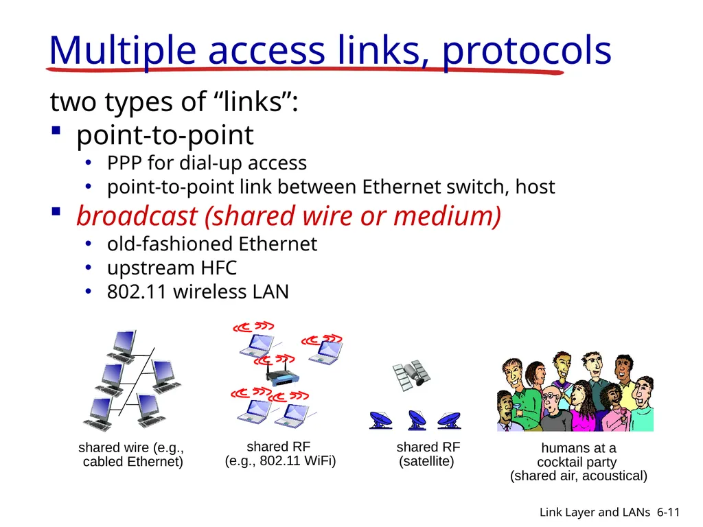 1-1 CIS 5617, Spring2019 Anduo Wang Based on - slide 11 of 54