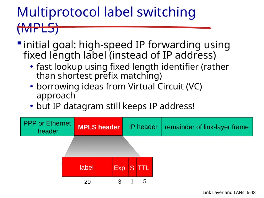 1-1 CIS 5617, Spring2019 Anduo Wang Based on - slide 48 of 54