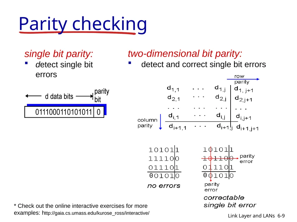 1-1 CIS 5617, Spring2019 Anduo Wang Based on - slide 9 of 54