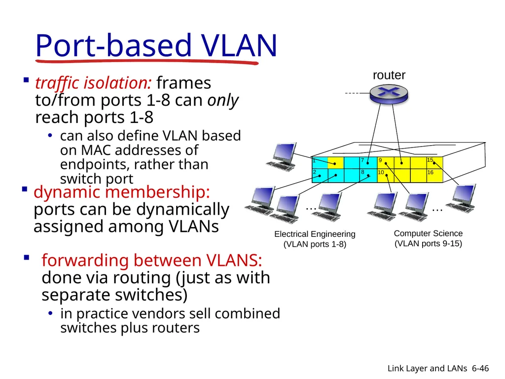 1-1 CIS 5617, Spring2019 Anduo Wang Based on - slide 46 of 54