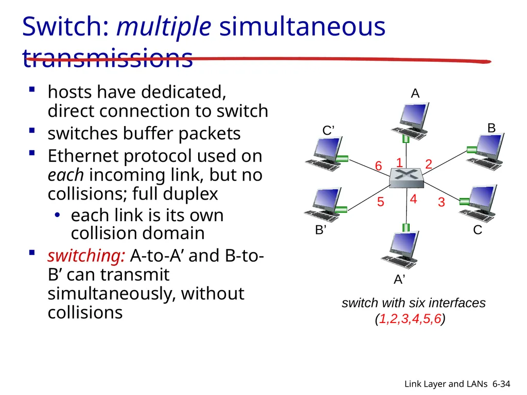 1-1 CIS 5617, Spring2019 Anduo Wang Based on - slide 34 of 54