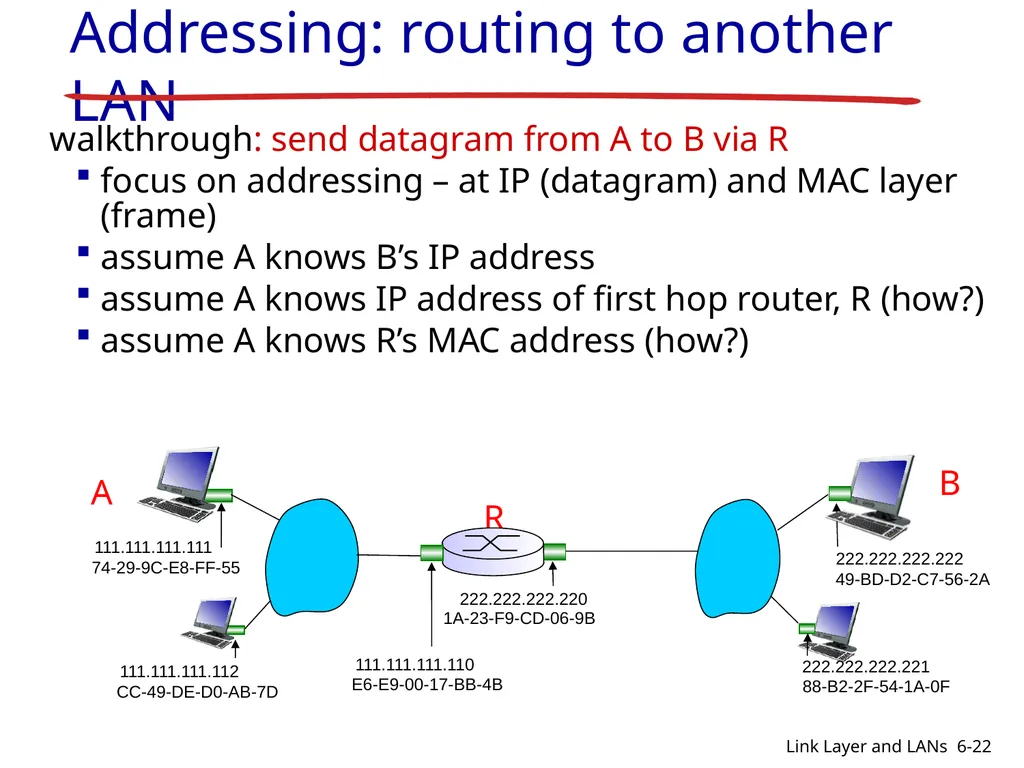 1-1 CIS 5617, Spring2019 Anduo Wang Based on - slide 22 of 54