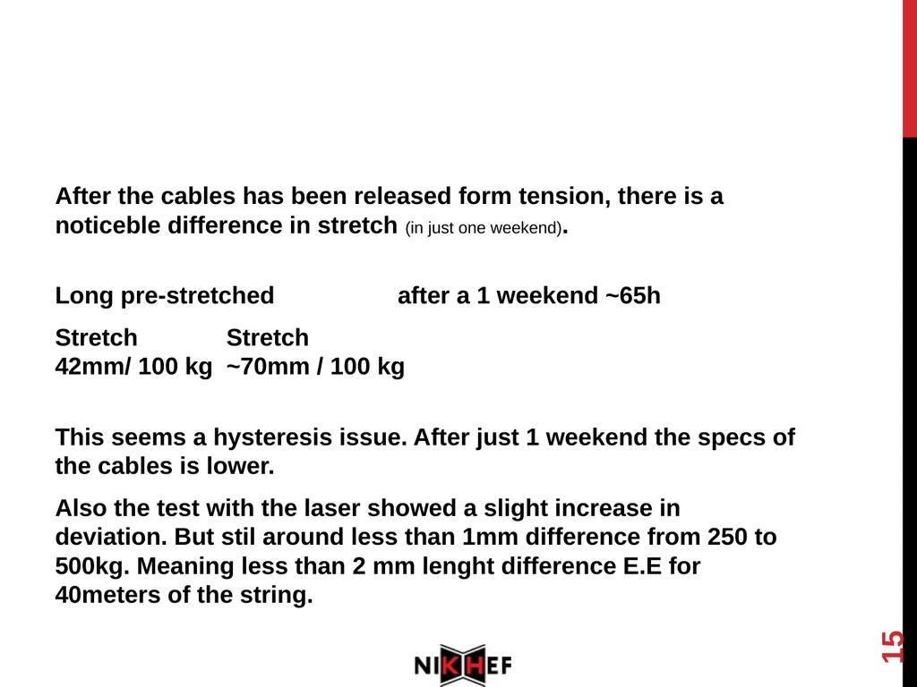 1 Stretch test: Dyneema SK78 Length variations - slide 15 of 19