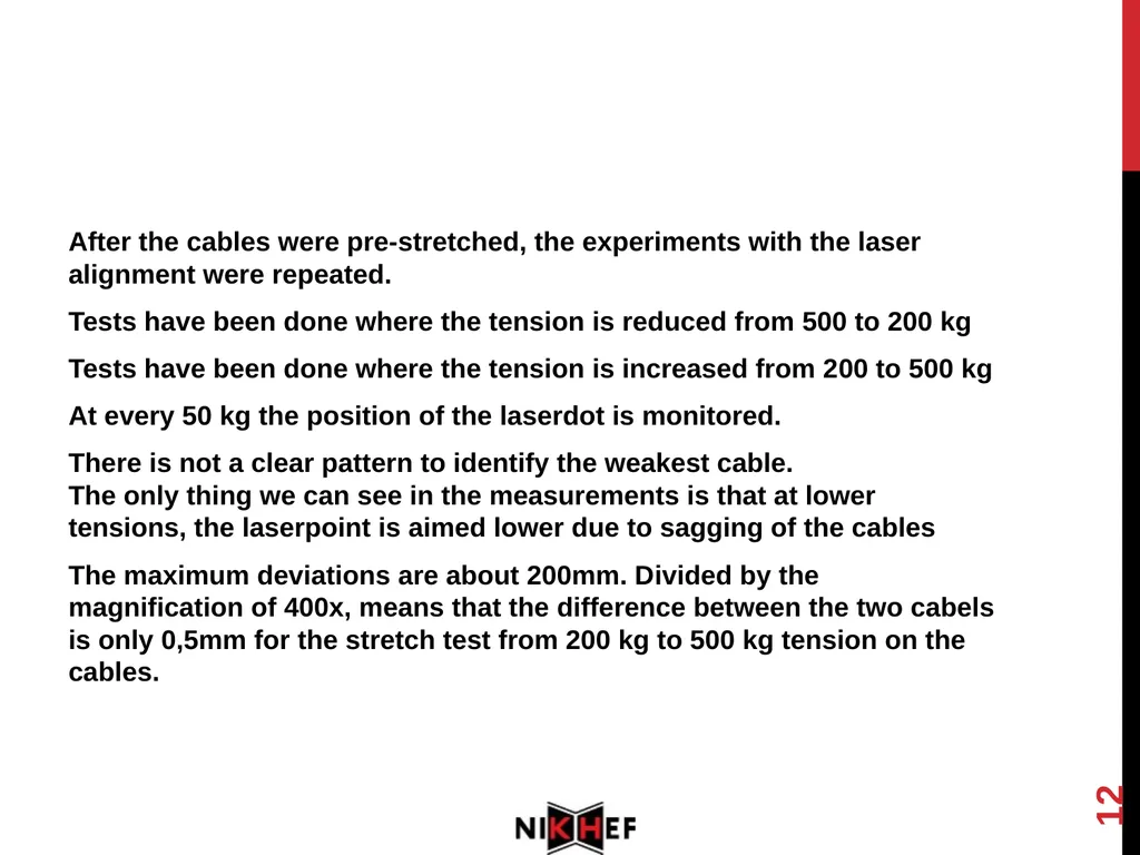 1 Stretch test: Dyneema SK78 Length variations - slide 12 of 19