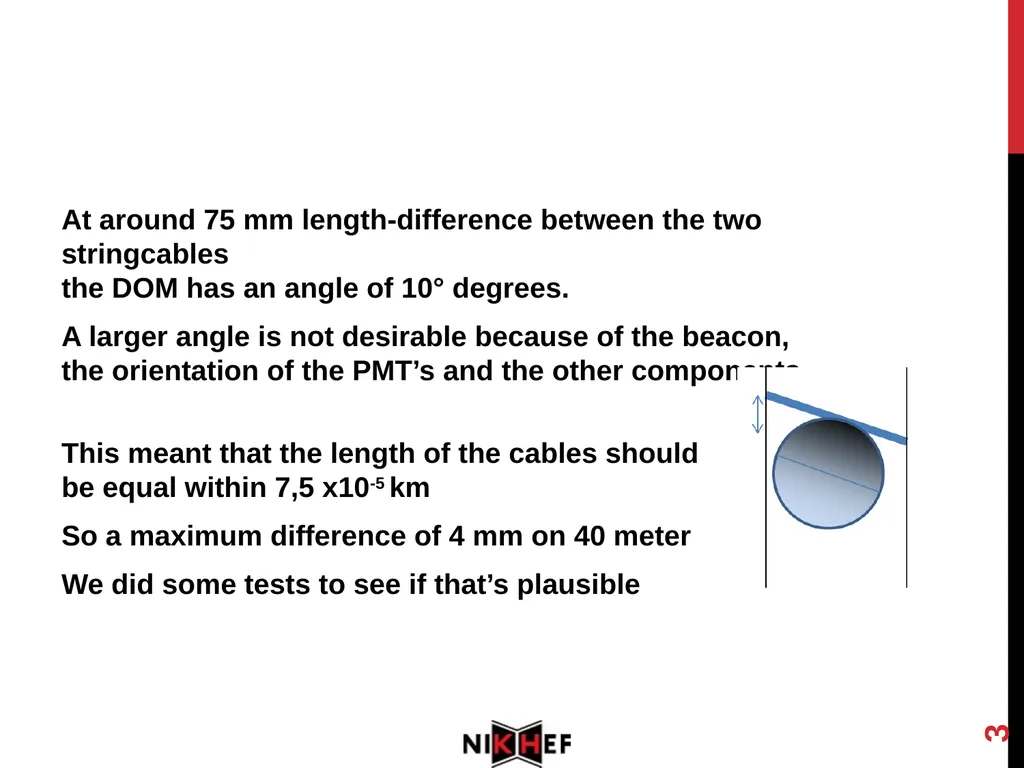 1 Stretch test: Dyneema SK78 Length variations - slide 3 of 19