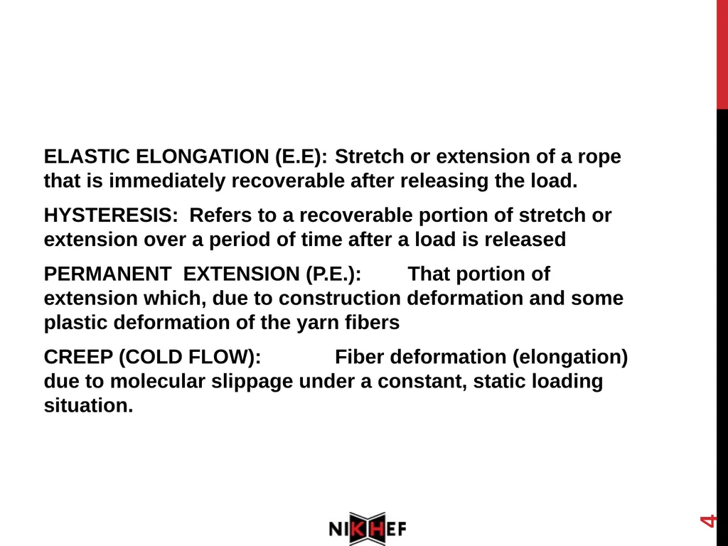 1 Stretch test: Dyneema SK78 Length variations - slide 4 of 19