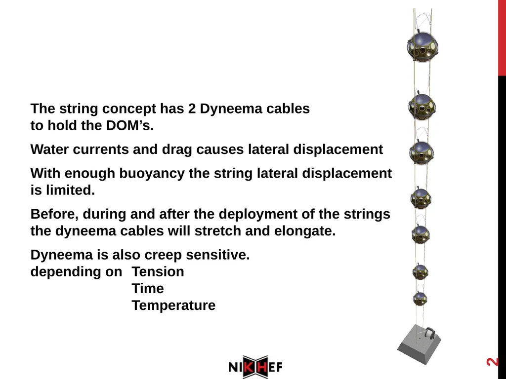 1 Stretch test: Dyneema SK78 Length variations - slide 2 of 19