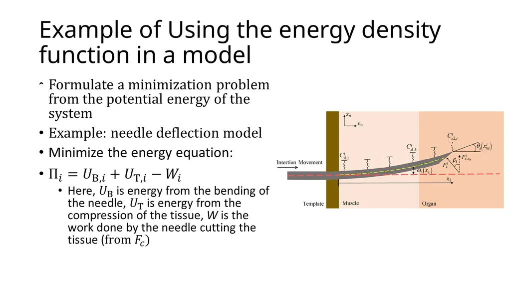 Modeling Hyperelastic Materials Nathan Hoffman - slide 15 of 16