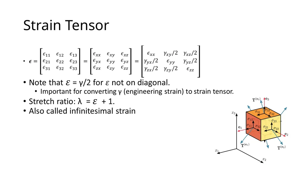 Modeling Hyperelastic Materials Nathan Hoffman - slide 3 of 16