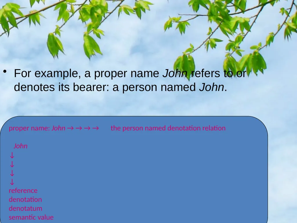 Meaning, Thought, and Reality Introduction How is - slide 8 of 37