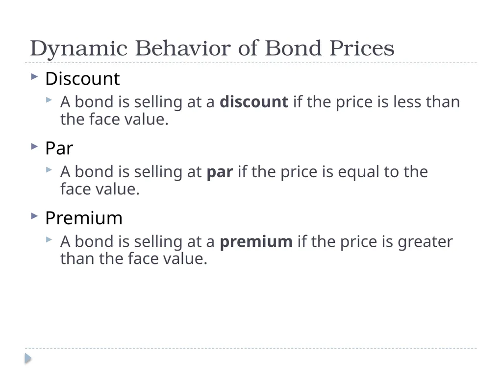 Valuing Bonds Bond Cash Flows, Prices, and Yields - slide 15 of 34