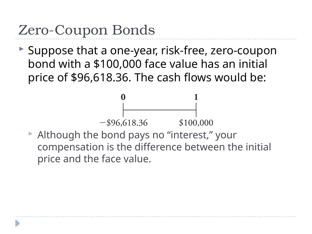 Valuing Bonds Bond Cash Flows, Prices, and Yields - slide 4 of 34