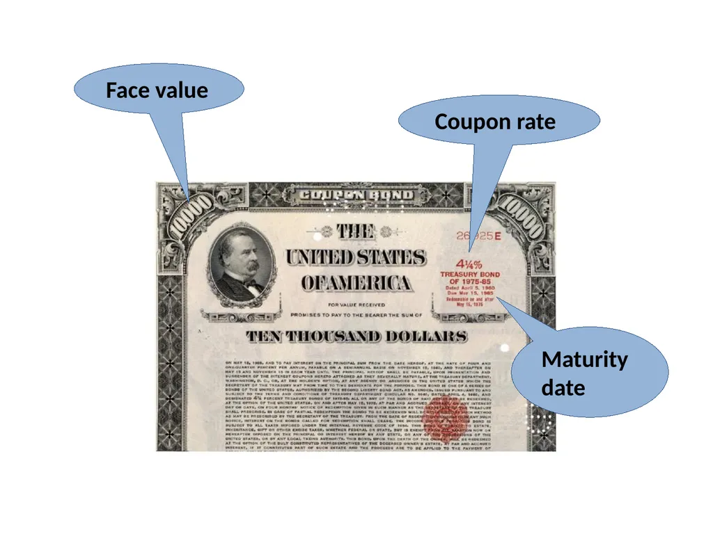 Bond Valuation Chapter 8 outline Terminology The - slide 4 of 29