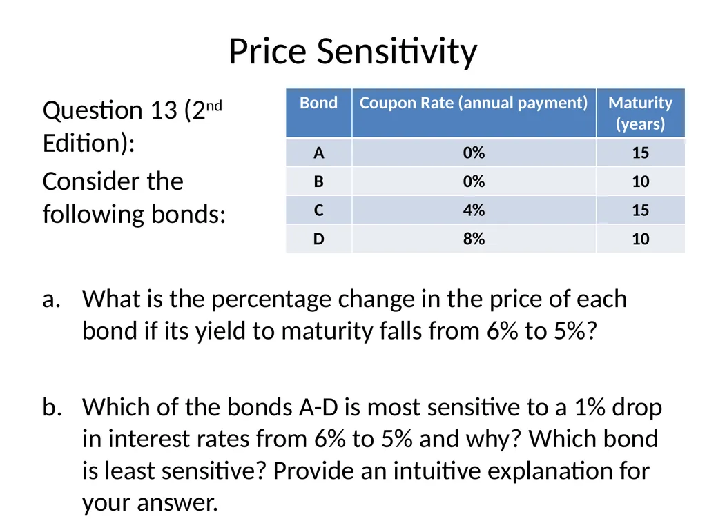Bond Valuation Chapter 8 outline Terminology The - slide 28 of 29