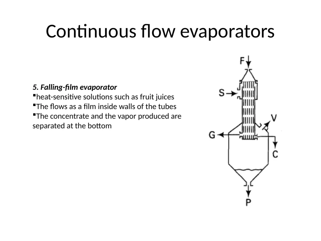 Evaporation Introduction The objective of - slide 10 of 37