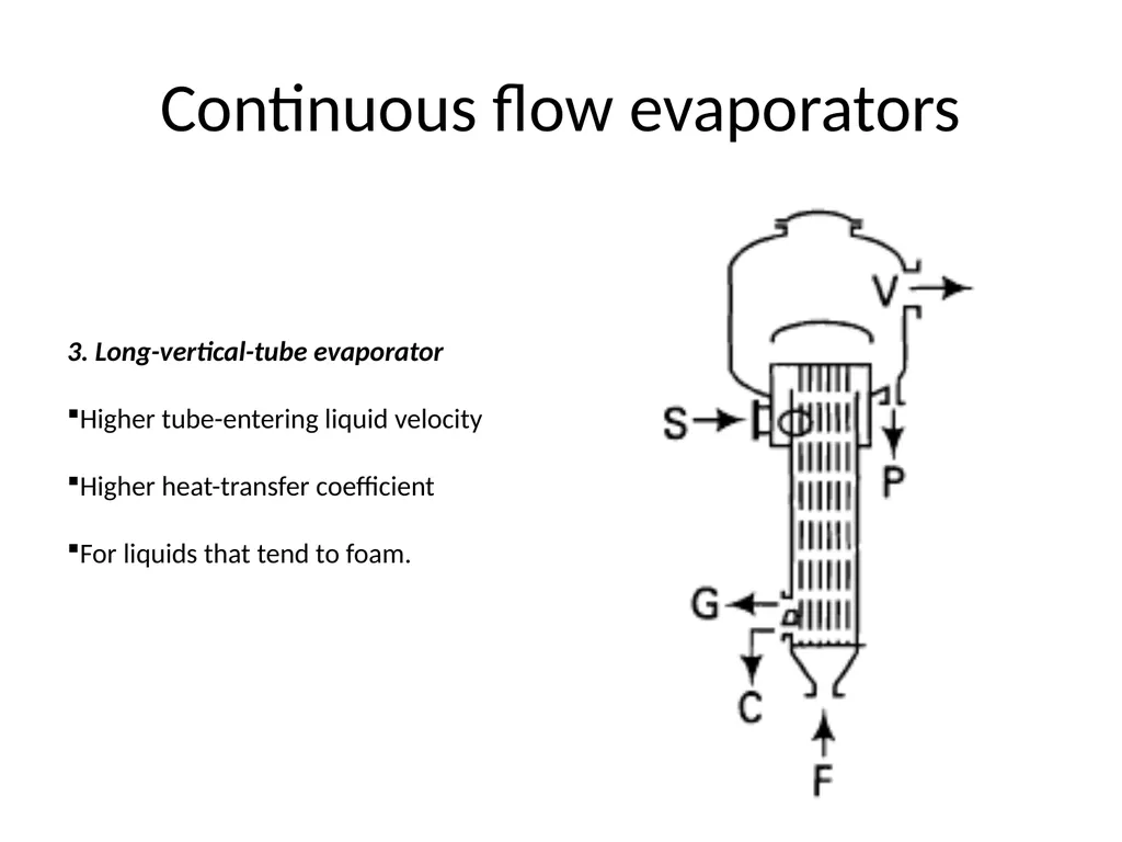 Evaporation Introduction The objective of - slide 8 of 37