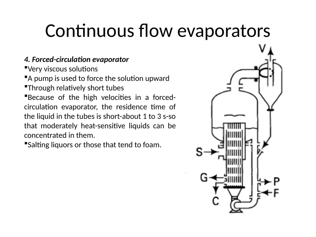 Evaporation Introduction The objective of - slide 9 of 37