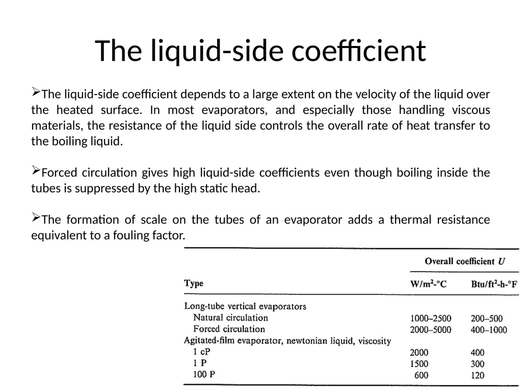 Evaporation Introduction The objective of - slide 21 of 37
