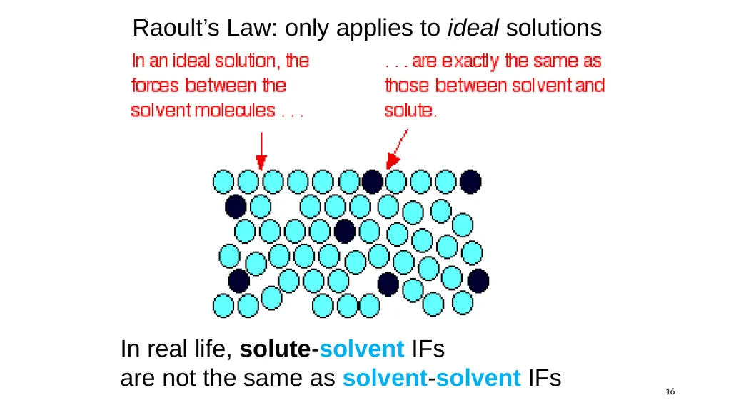 1 Remaining sections: colligative properties - slide 16 of 34