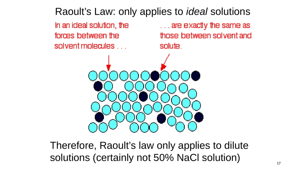 1 Remaining sections: colligative properties - slide 17 of 34