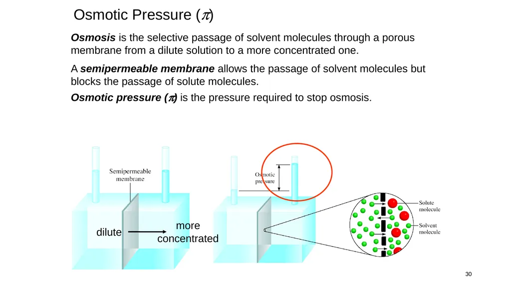 1 Remaining sections: colligative properties - slide 30 of 34