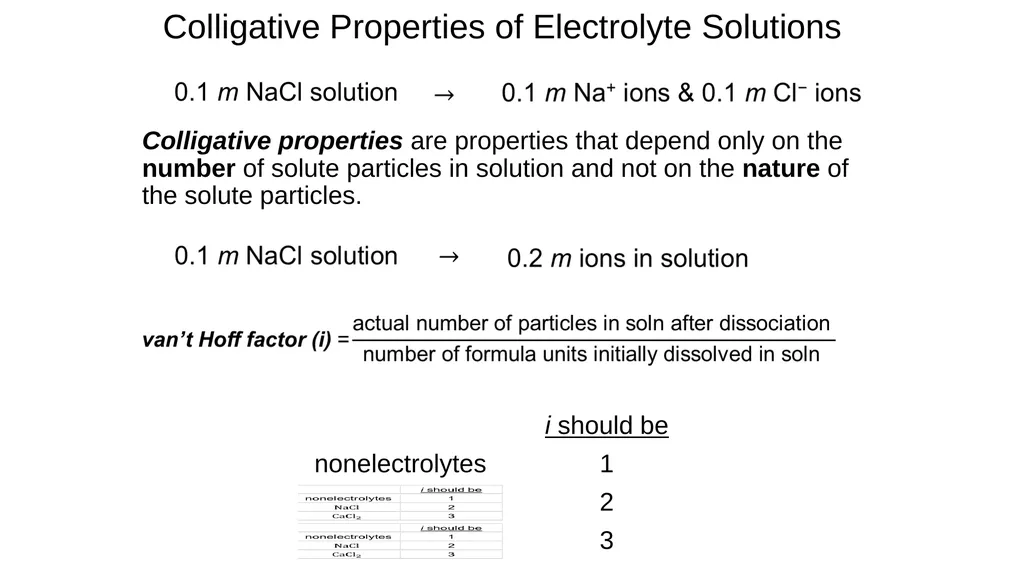 1 Remaining sections: colligative properties - slide 4 of 34