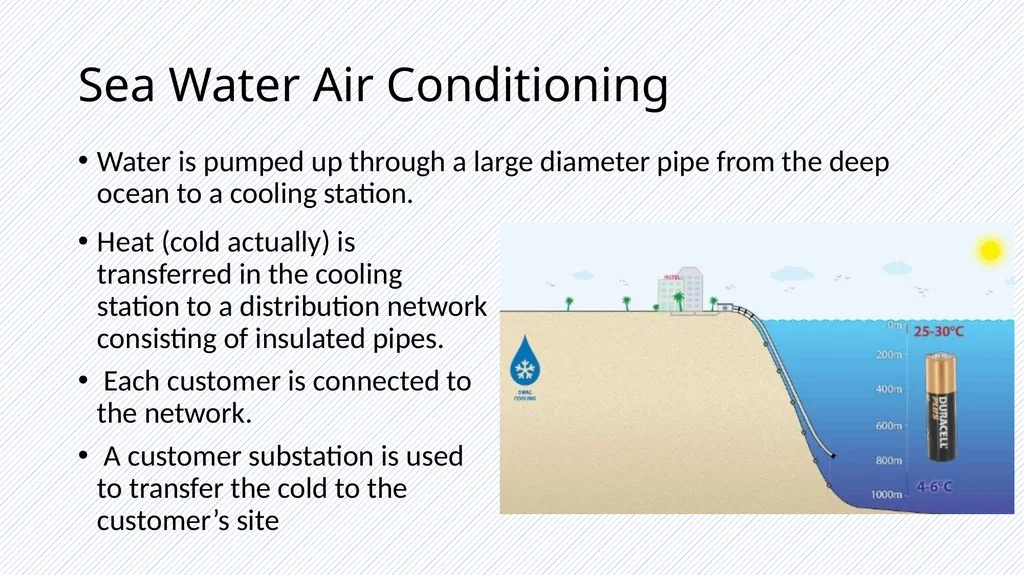 Building Services Sea water Air Conditioning Ar. - slide 8 of 11