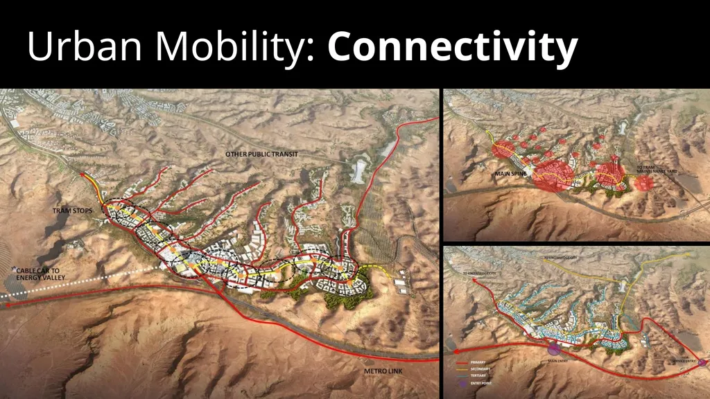 Urban Mobility: Lifestyle Urban Mobility: Smart - slide 3 of 3