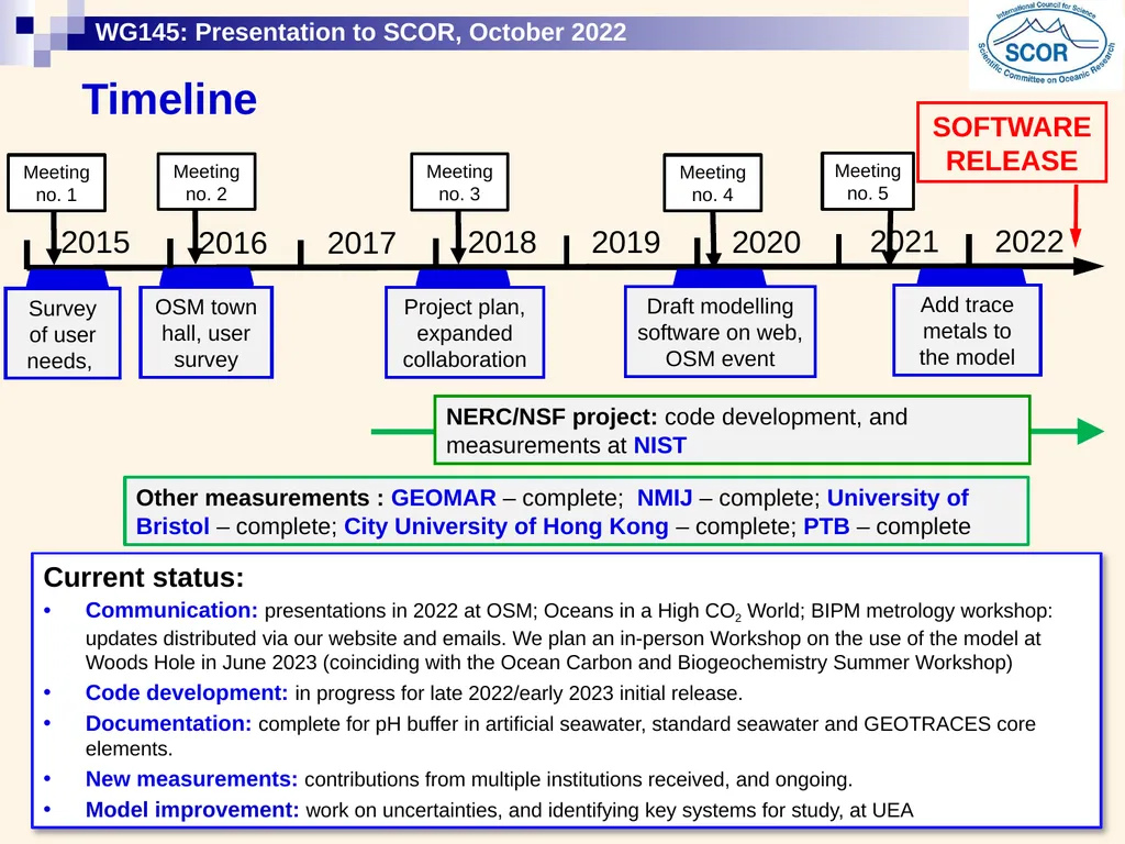 Vision: The marine science community will have - slide 2 of 4