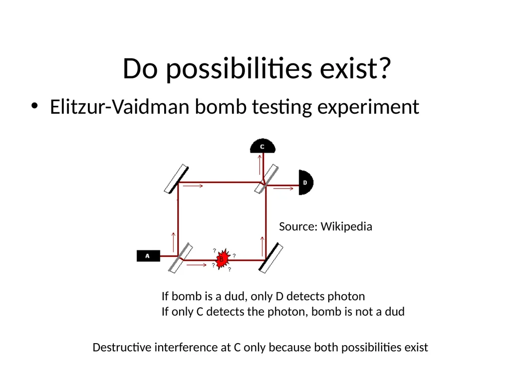 The duality of duality and non-duality Anand - slide 8 of 25