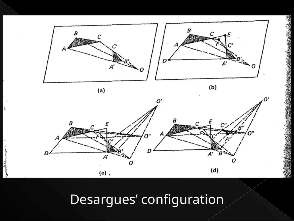 DUALITY AND SOME CONSEQUENCES Compiled: Still John - slide 16 of 41