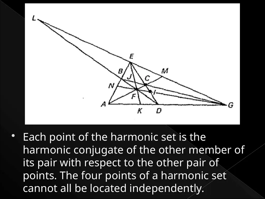 DUALITY AND SOME CONSEQUENCES Compiled: Still John - slide 28 of 41