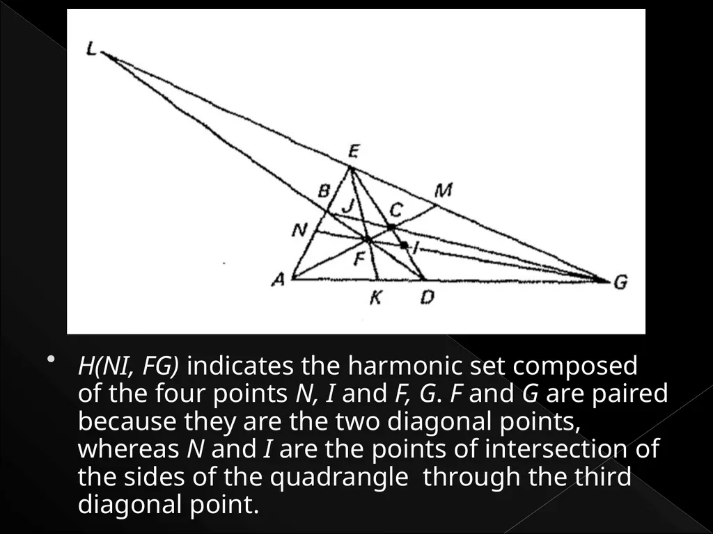 DUALITY AND SOME CONSEQUENCES Compiled: Still John - slide 26 of 41