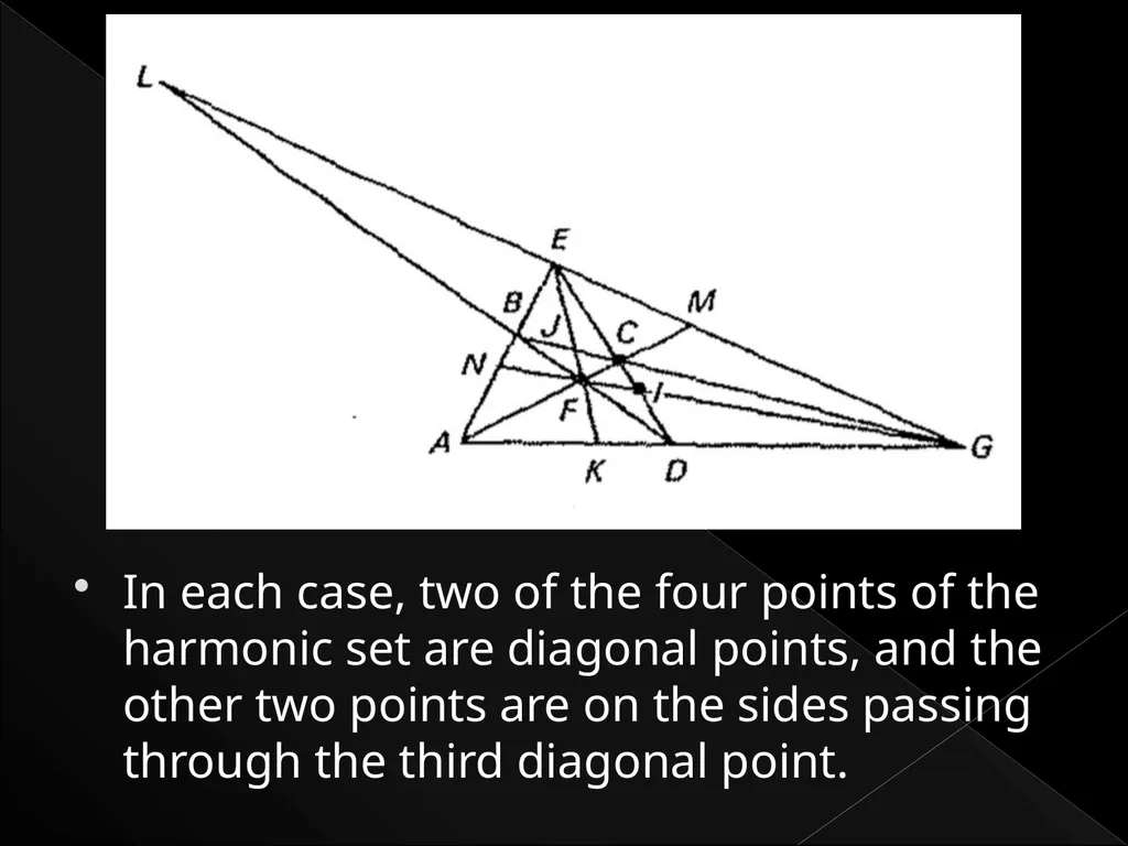 DUALITY AND SOME CONSEQUENCES Compiled: Still John - slide 25 of 41