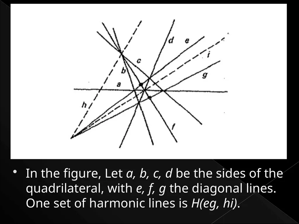 DUALITY AND SOME CONSEQUENCES Compiled: Still John - slide 34 of 41