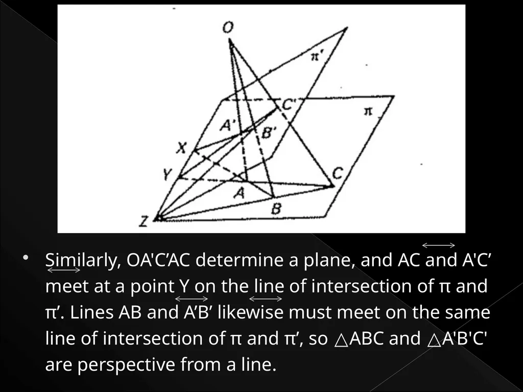 DUALITY AND SOME CONSEQUENCES Compiled: Still John - slide 15 of 41