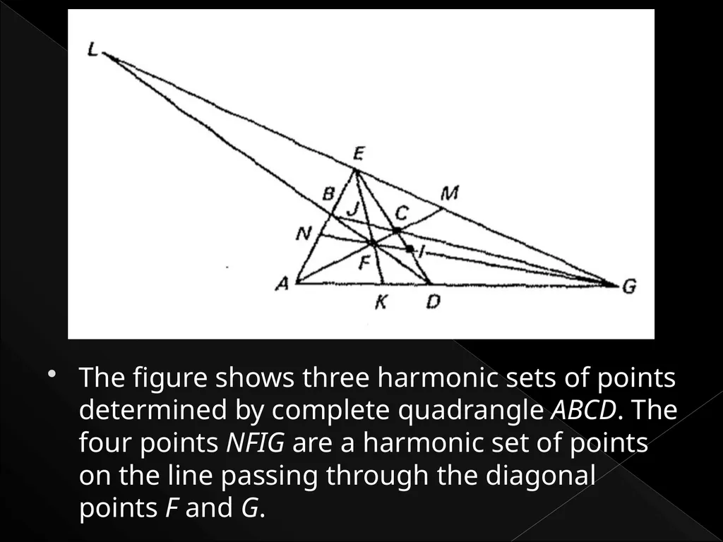 DUALITY AND SOME CONSEQUENCES Compiled: Still John - slide 23 of 41