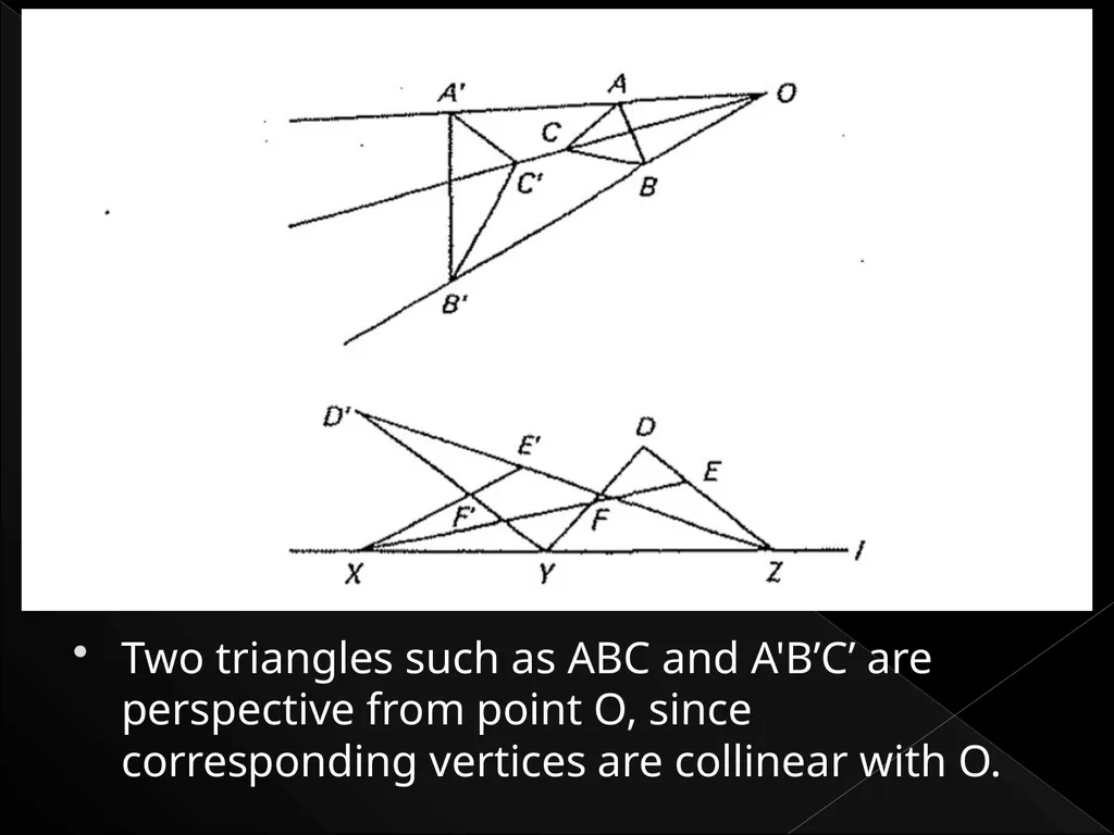 DUALITY AND SOME CONSEQUENCES Compiled: Still John - slide 12 of 41