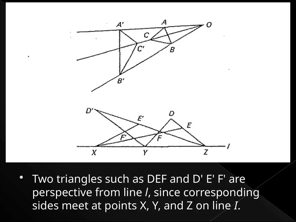 DUALITY AND SOME CONSEQUENCES Compiled: Still John - slide 13 of 41
