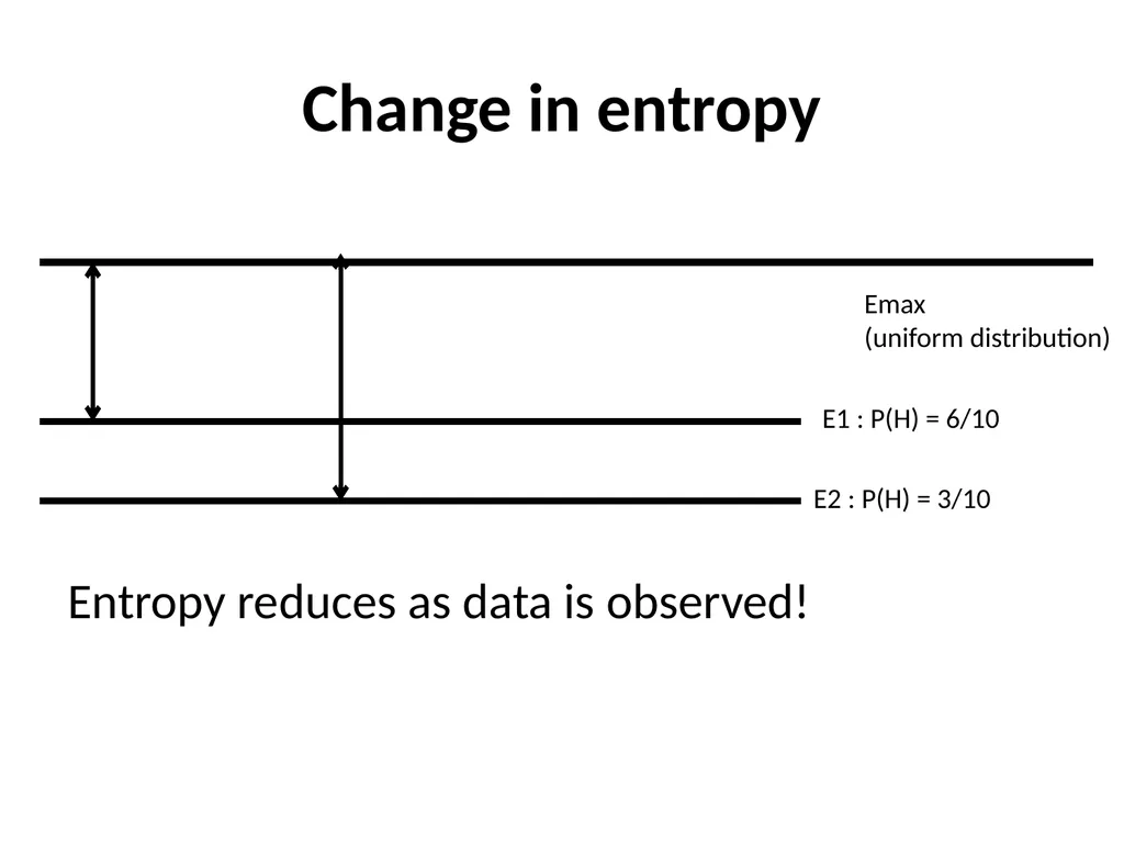 Maximum Likelihood-Maximum Entropy Duality: - slide 17 of 102